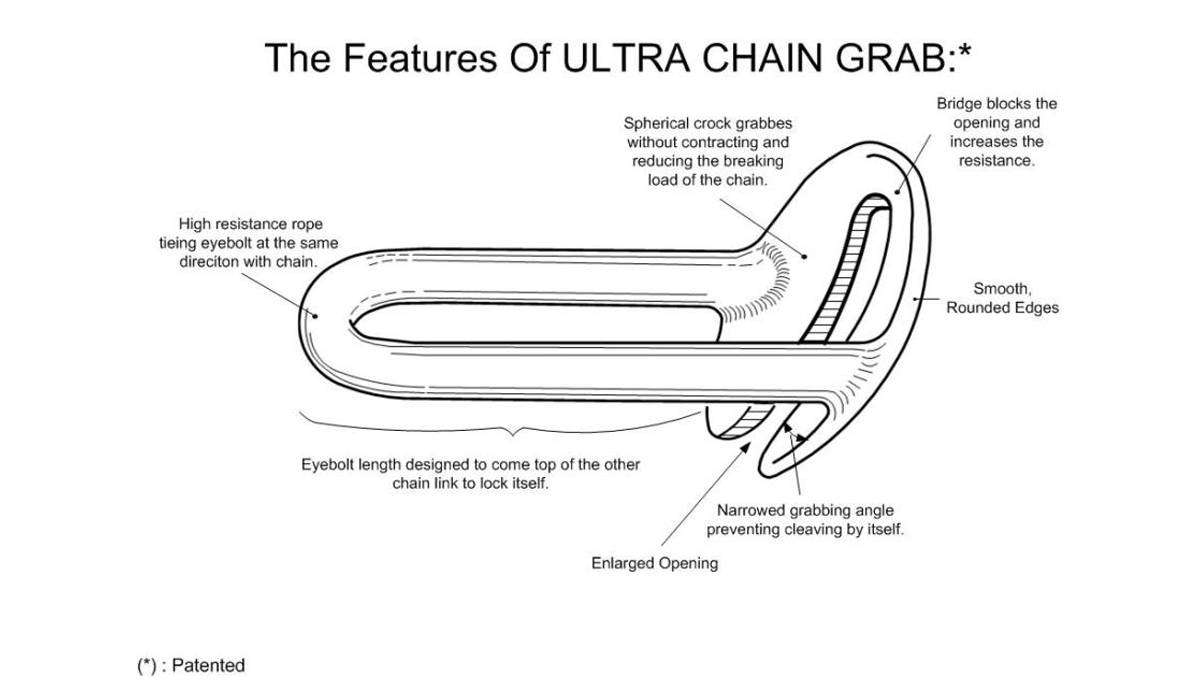 illustration of the features of the ULTRA chain grab