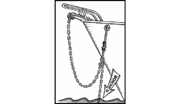 illustration of the features of the ULTRA chain grab in combination with an anchor chain