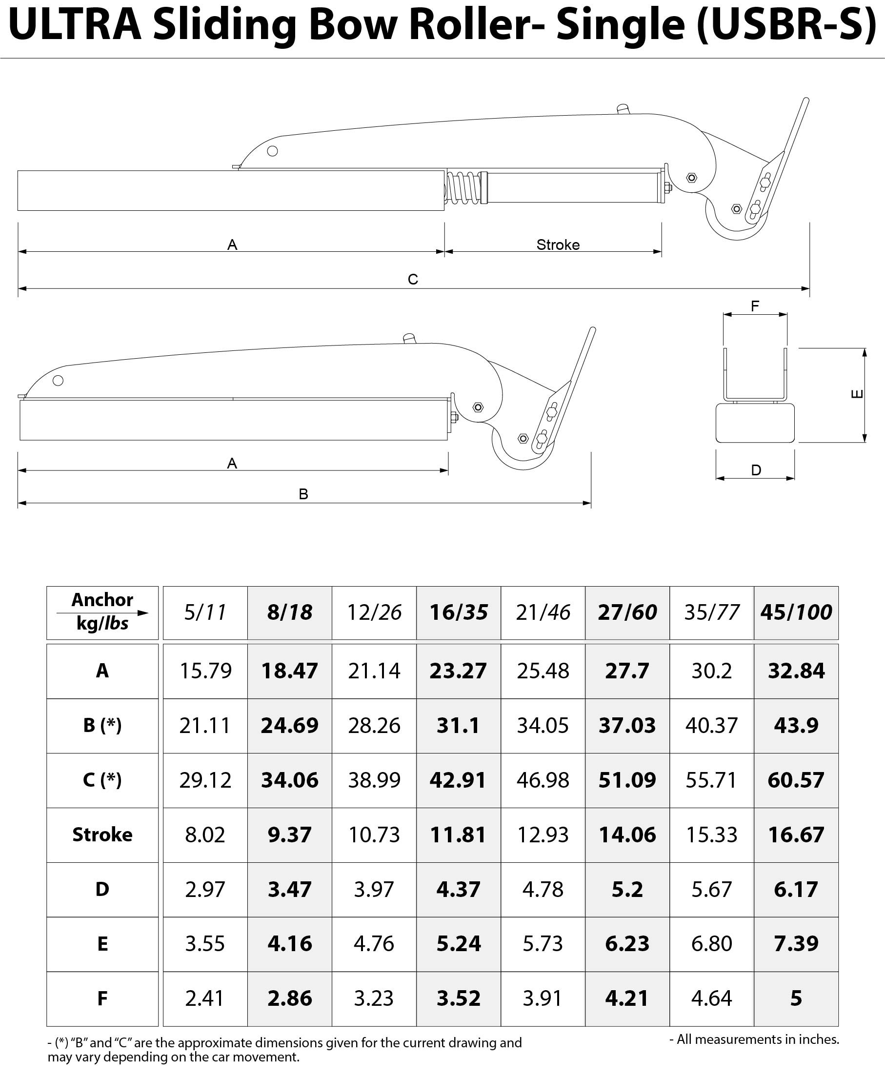 ULTRA Sliding Bow Roller - Single (USBR-S)